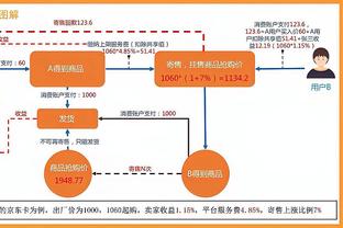 Stein：76人愿意交易小肯扬-马丁 同时寻求得到一个高质量次轮签