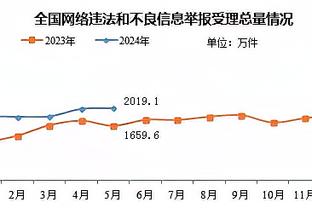 帕金斯：没有任何球队能在七场四胜制系列赛中击败现在的绿军