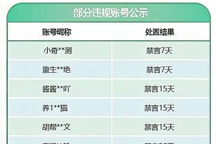 赛后身体状态如何？本-西蒙斯：没问题 我愿为篮网付出一切