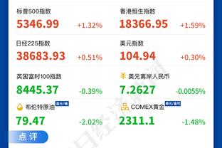 美记：奇才是PJ-塔克下家候选且可能将其买断 买断后太阳雄鹿有意